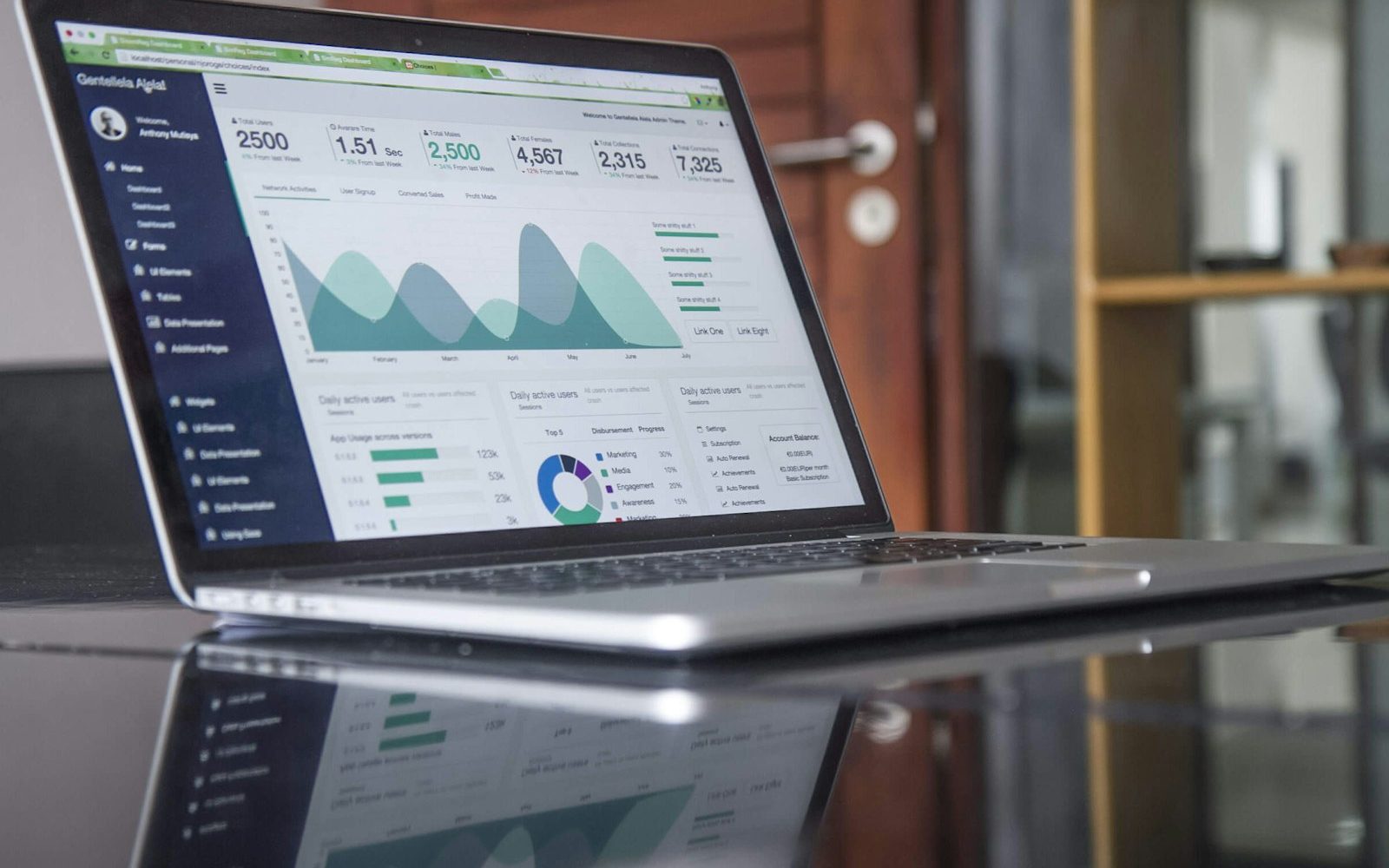 Paid ads won’t fix a positioning problem