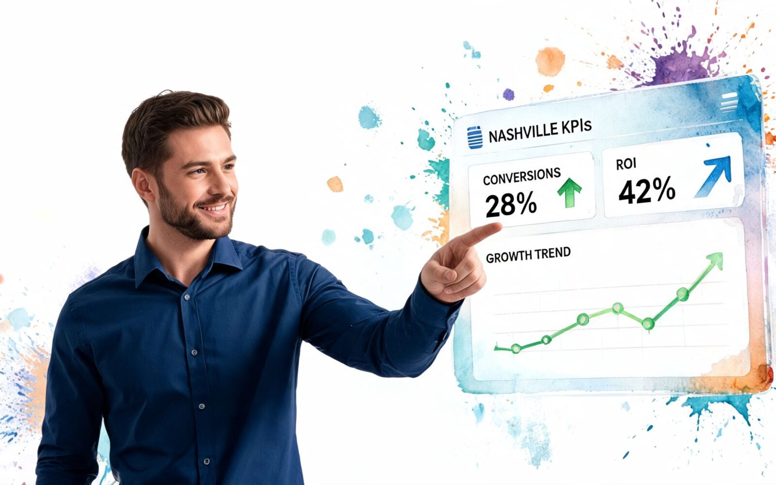 Google Ads Agency for Nashville: Get Local Clients