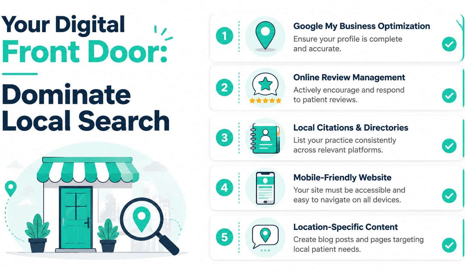 Marketing for Healthcare Professionals: Grow Your Practice