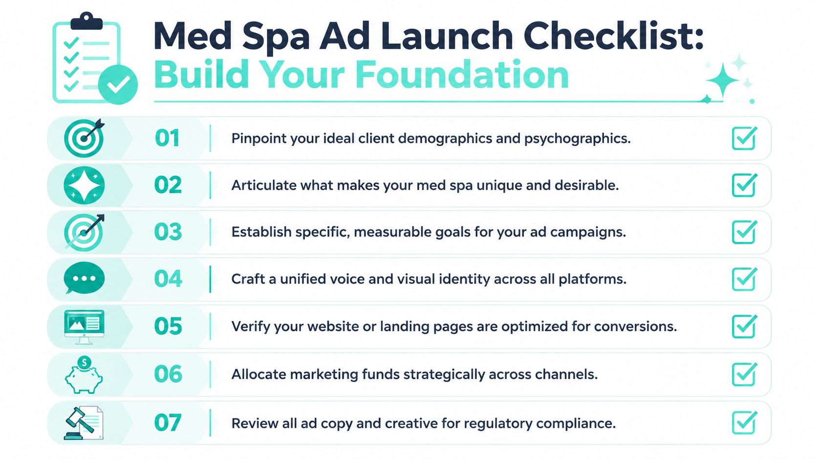 A checklist infographic titled Med Spa Ad Launch: Build Your Foundation with seven strategic marketing steps.