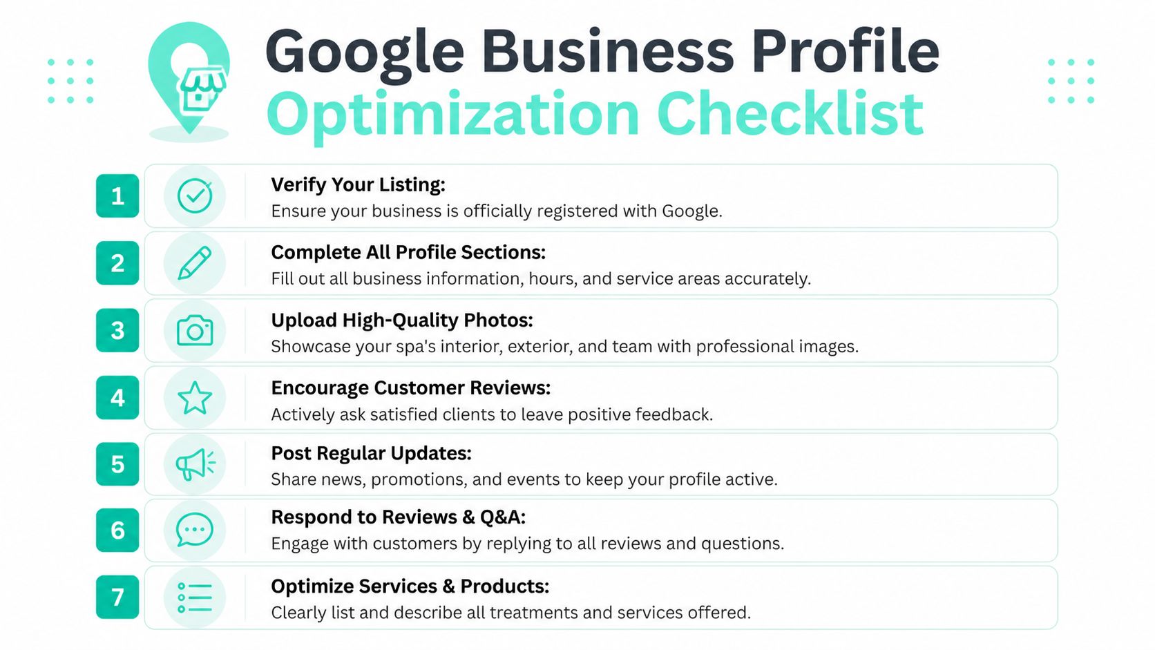 A checklist infographic detailing seven essential steps for optimizing a Google Business Profile for medical spas.