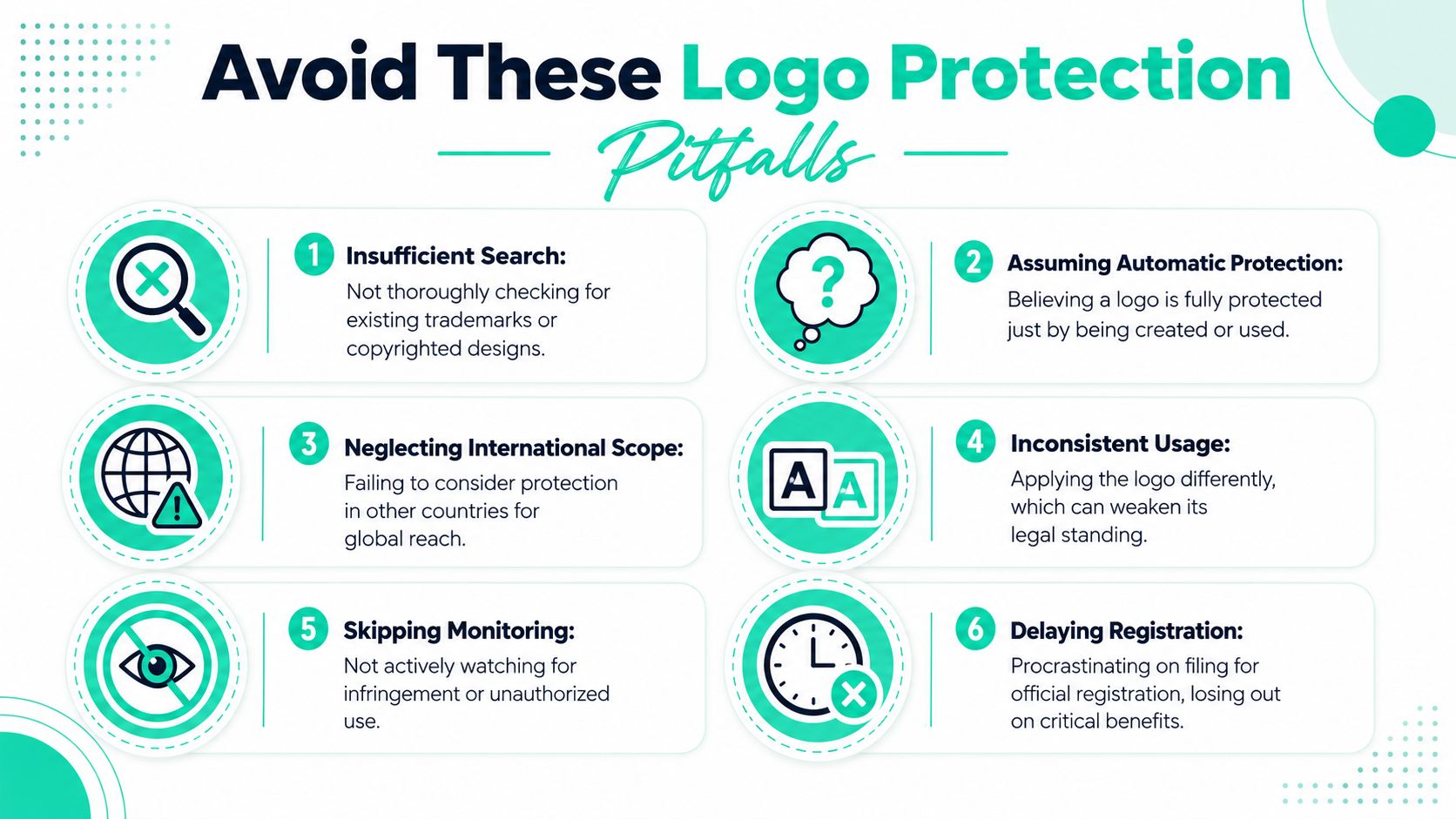 An infographic titled Avoid These Logo Protection Pitfalls, listing six common mistakes to avoid regarding trademarking logos.