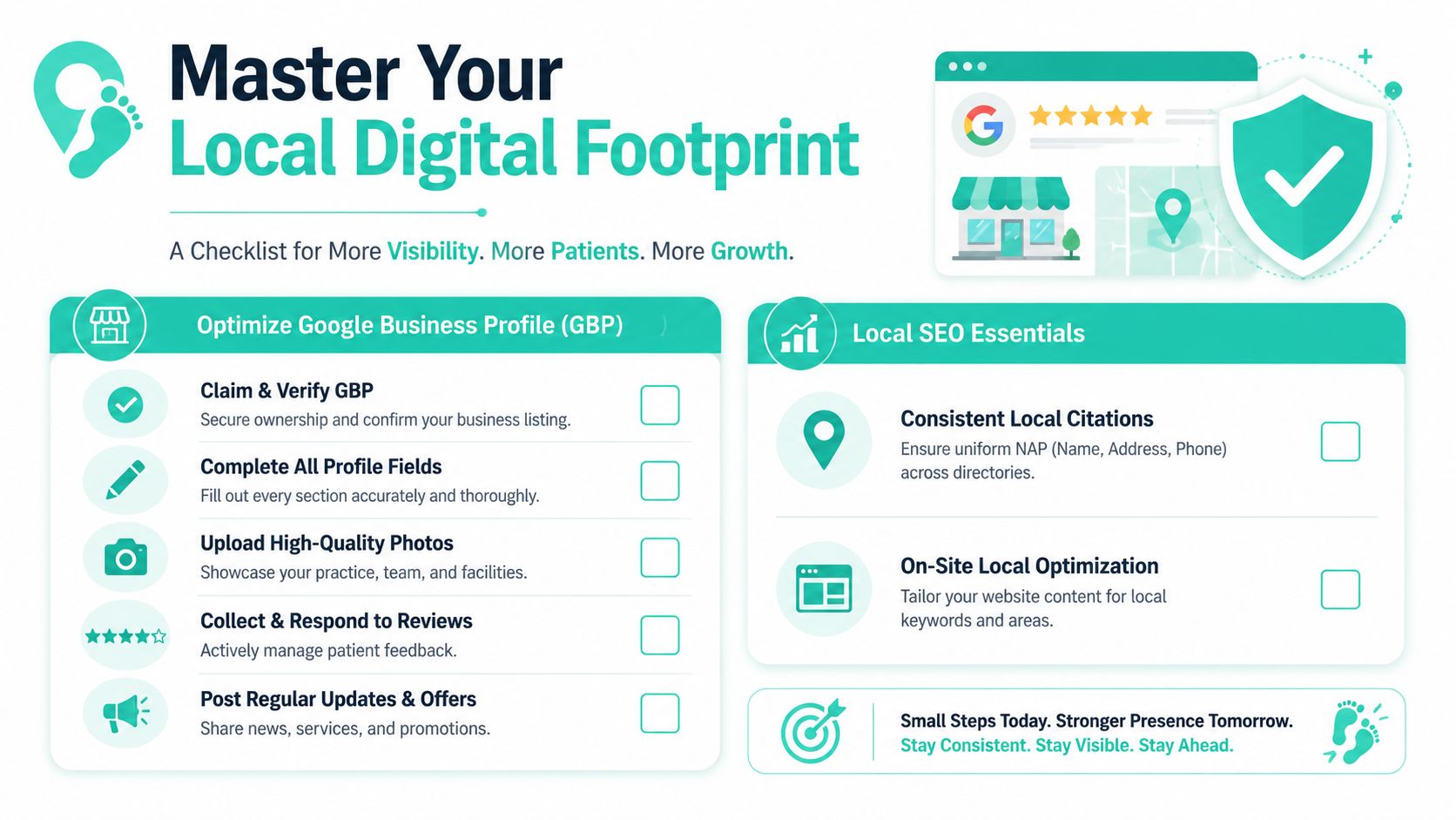 A checklist infographic titled Master Your Local Digital Footprint for optimizing Google Business Profile and local SEO.