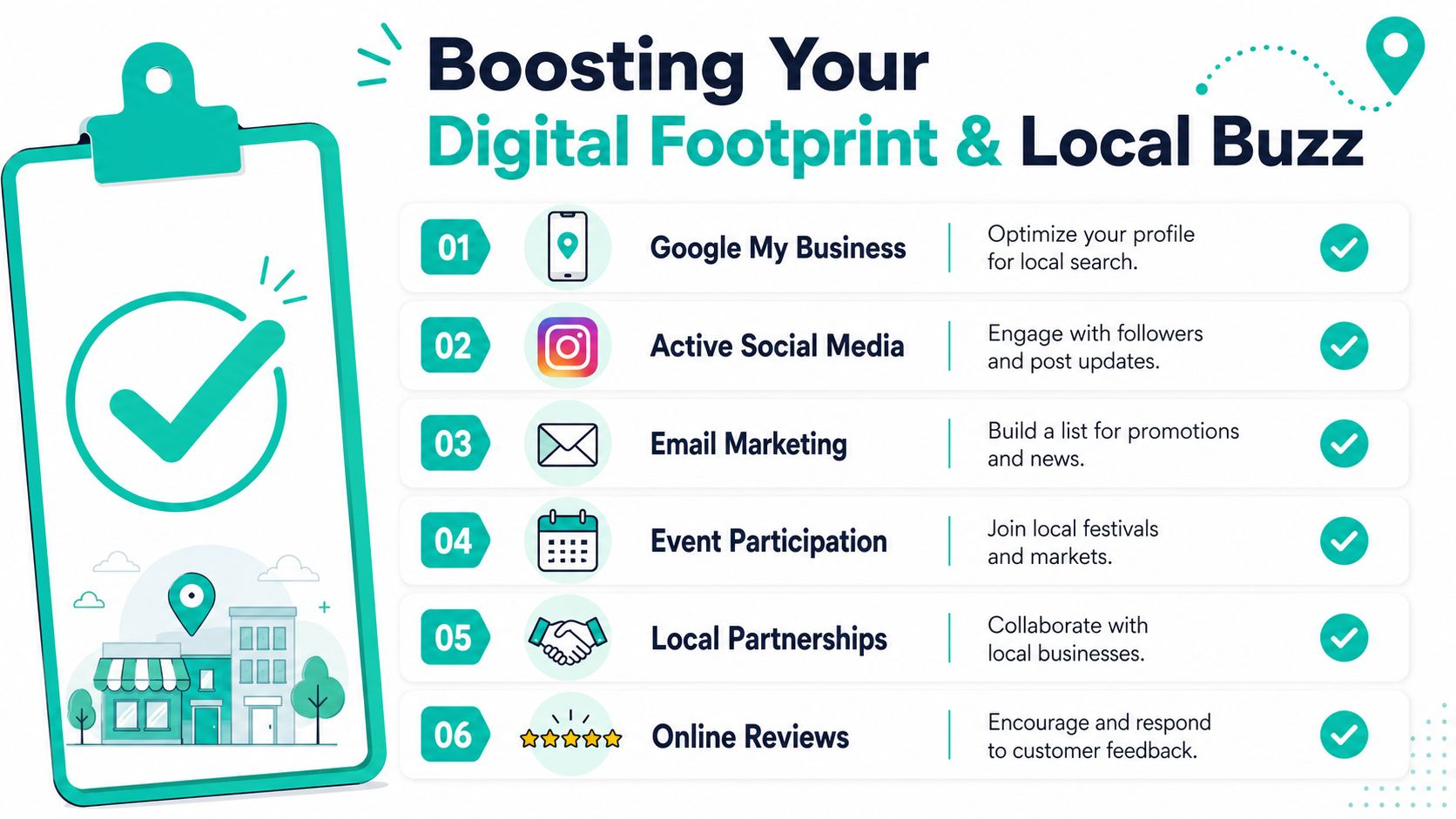 A checklist infographic illustrating six digital strategies to boost your business digital footprint and local buzz.