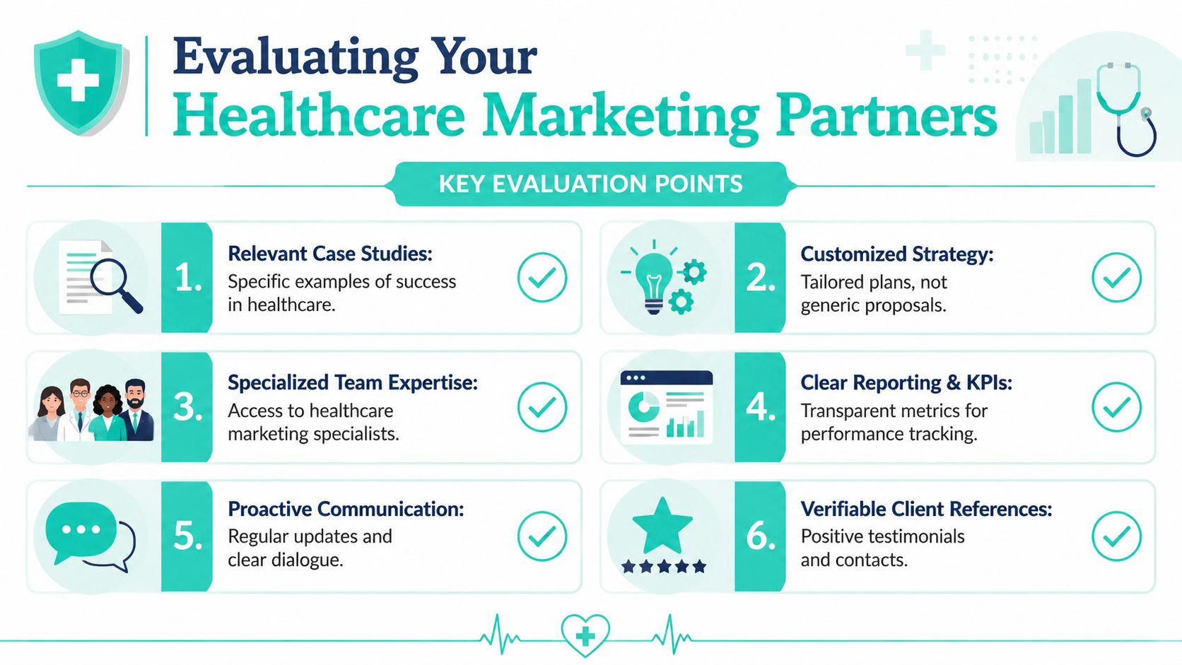An infographic detailing six essential evaluation points for selecting a reliable healthcare marketing agency partner.