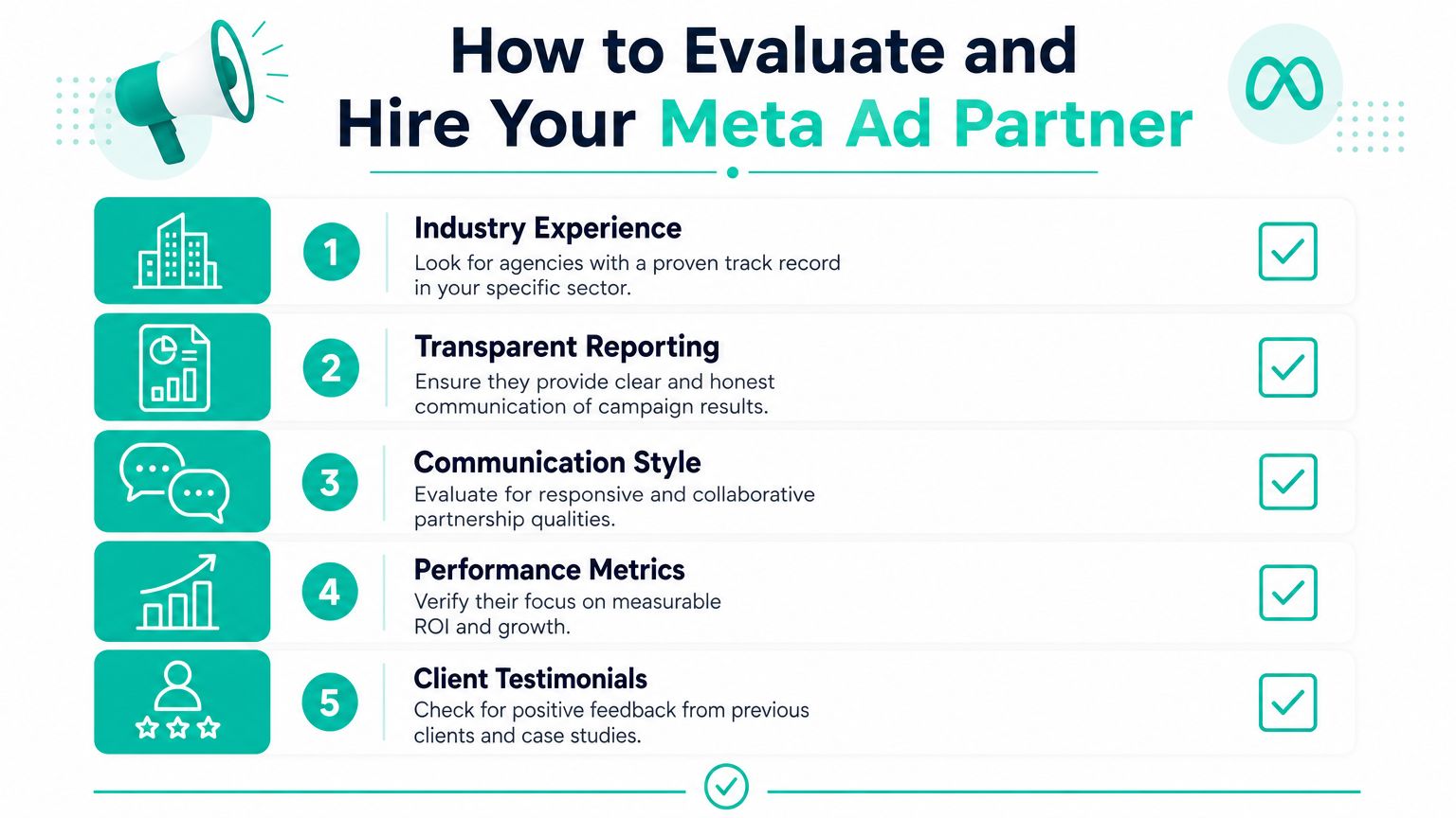 An infographic titled How to Evaluate and Hire Your Meta Ad Partner listing five key selection criteria.