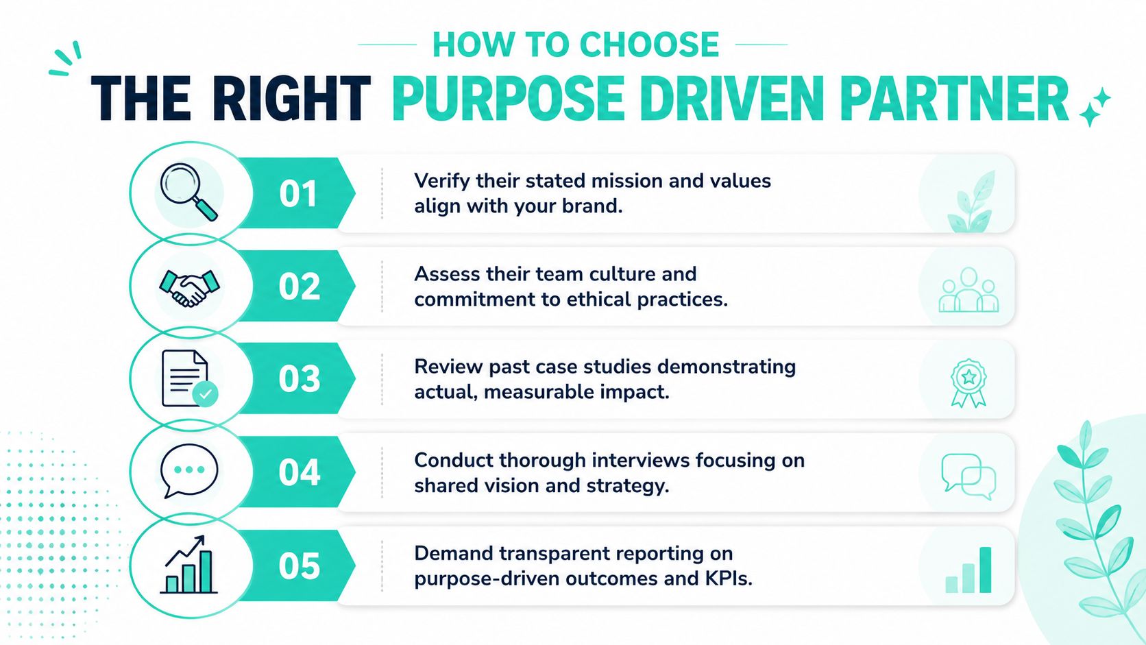 A checklist infographic detailing five essential steps for selecting an ideal purpose driven business partner.
