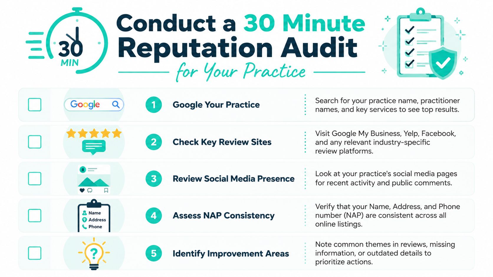 An infographic titled Conduct a 30 Minute Reputation Audit outlining five steps to improve a business reputation.