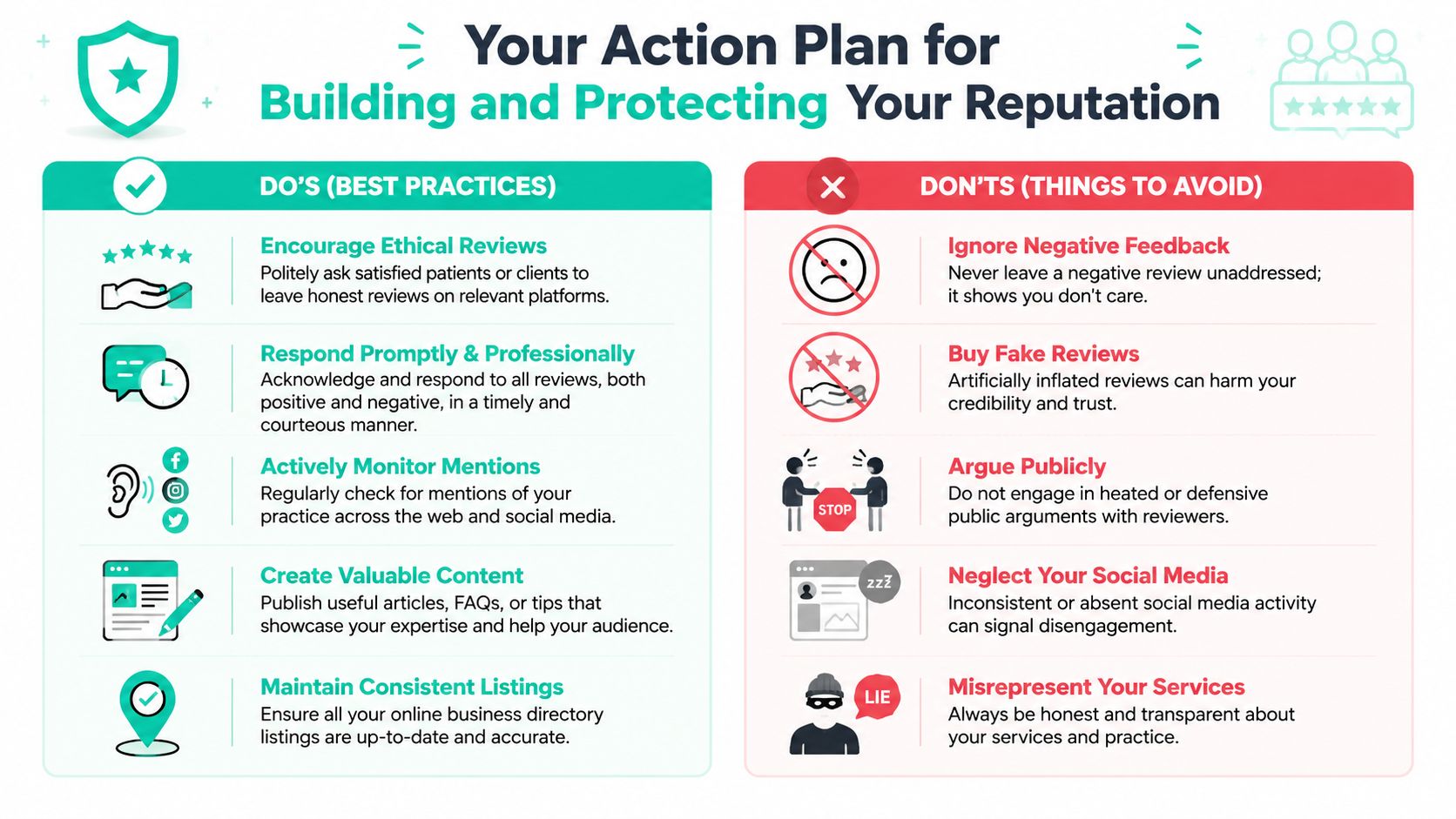 A visual guide illustrating best practices and common pitfalls for building and protecting your business reputation online.