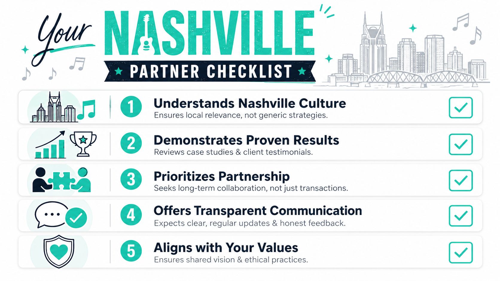 A Nashville partner checklist infographic illustrating five key criteria for choosing a successful local business partner.