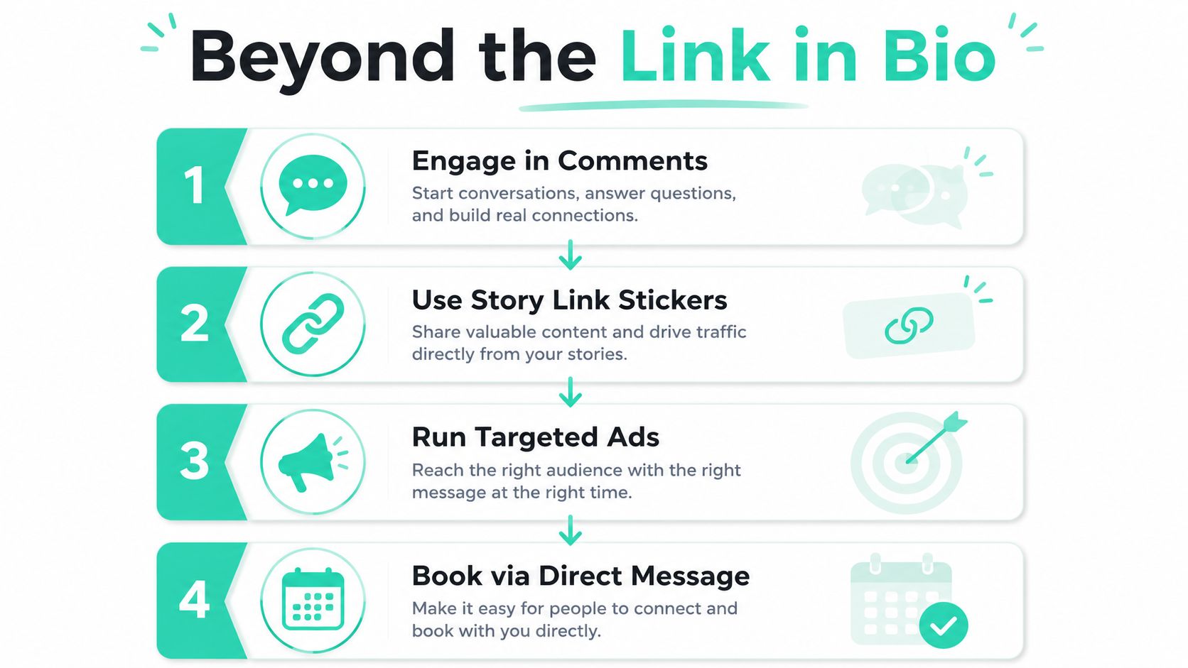An infographic showing four steps for small businesses to improve marketing beyond using an Instagram link.