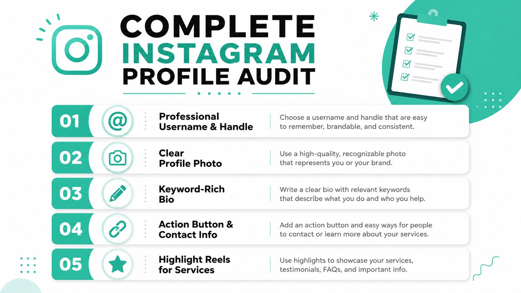 An infographic detailing five essential steps for conducting a complete Instagram profile audit for business branding.