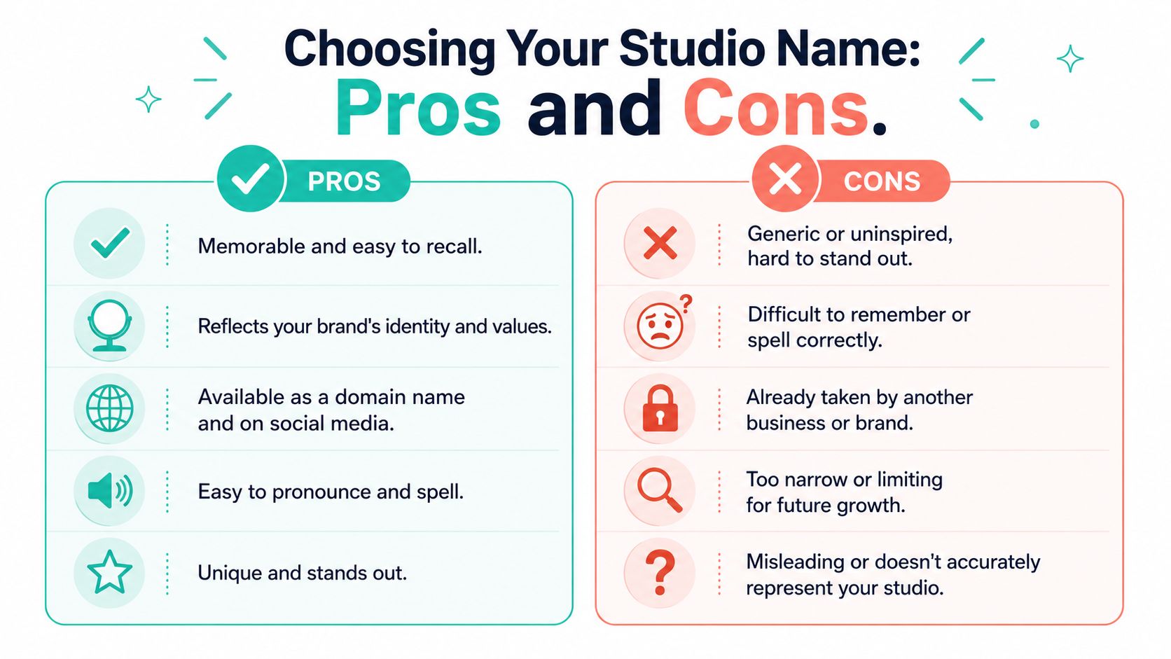 A comparison chart outlining the pros and cons of choosing a name for your creative studio.