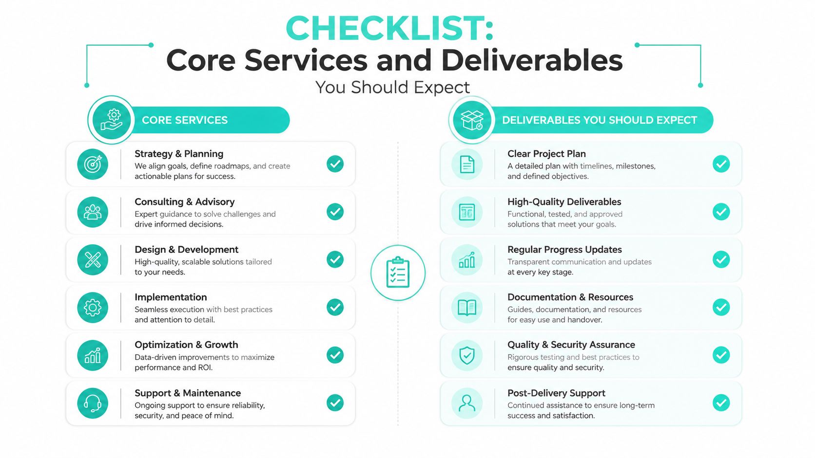 A professional checklist outlining core business services and expected deliverables for client success and project management.