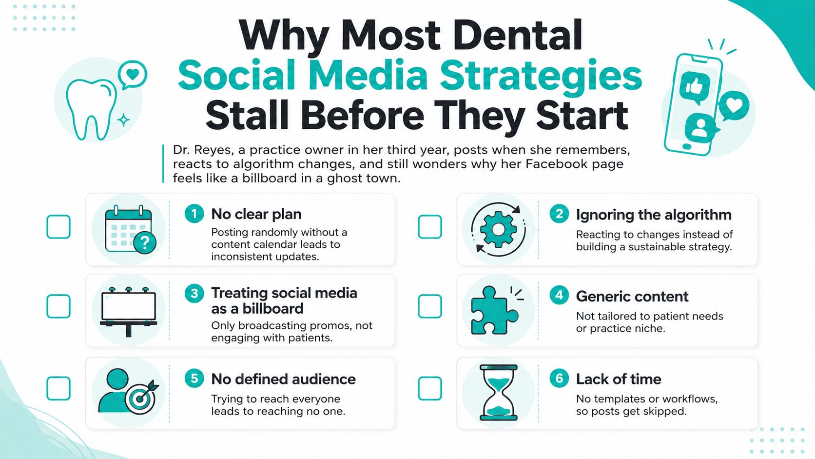 An infographic titled Why Most Dental Social Media Strategies Stall Before They Start, outlining six common pitfalls.