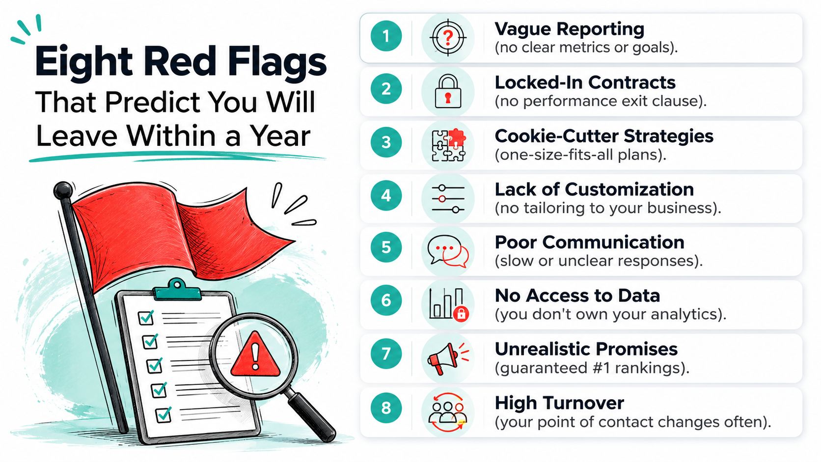 An infographic listing eight red flags that predict you will leave a marketing partnership within a year.