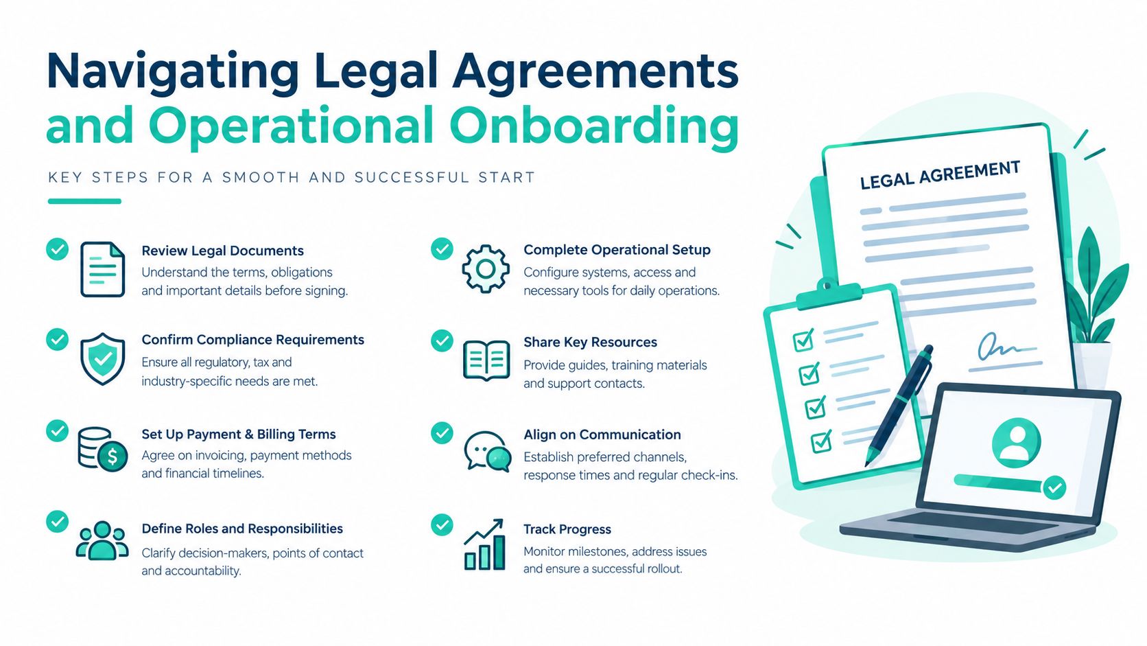 A professional infographic outlining eight essential steps for successfully navigating legal agreements and operational onboarding processes.