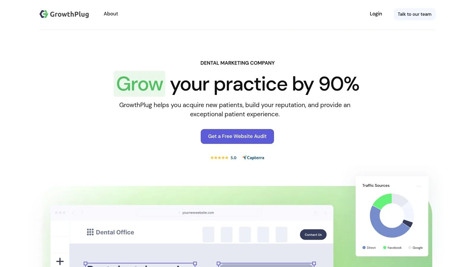 GrowthPlug marketing software
